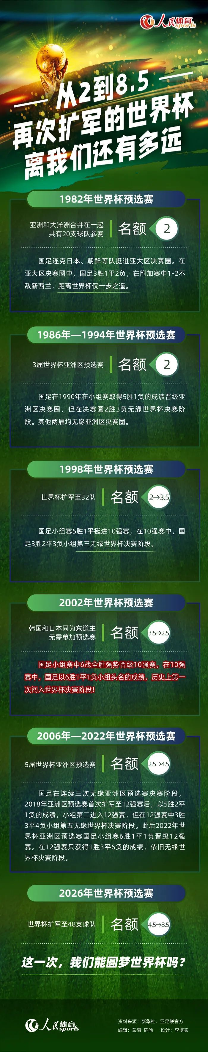 蒙年夜拿州，牧场主爱德华·约翰逊被大盗击毙，他的同伴左瘸子布朗却背了黑锅。而州长的到来，使得一切变得越发扑朔迷离。地盘和资本，是西部片永久绕不开的坎……